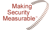 Making Security Measurable Logo